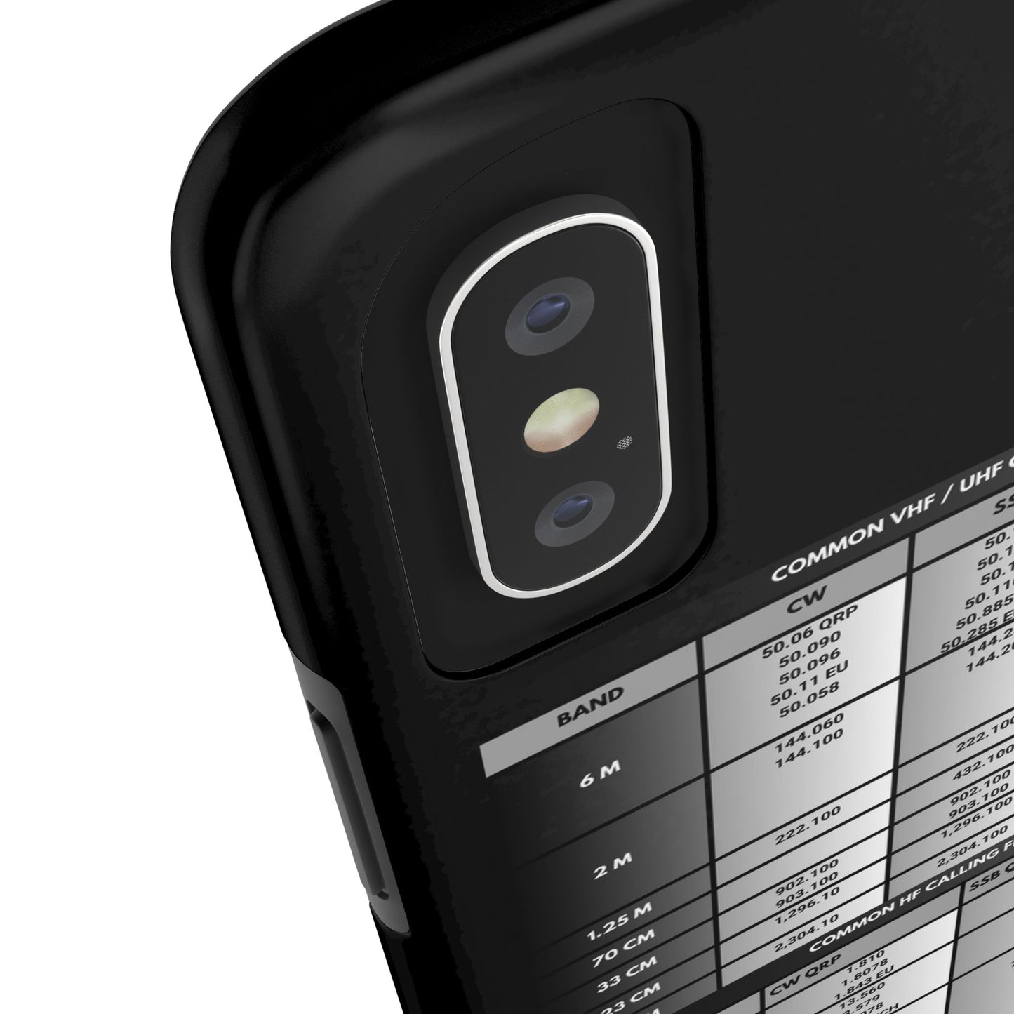 Phone case with calling frequencies