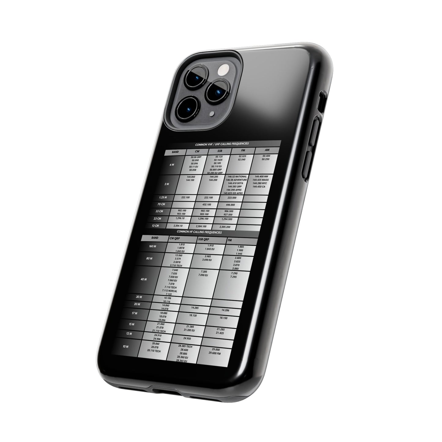 Perfect gift for Father's day - Ham radio iphone case