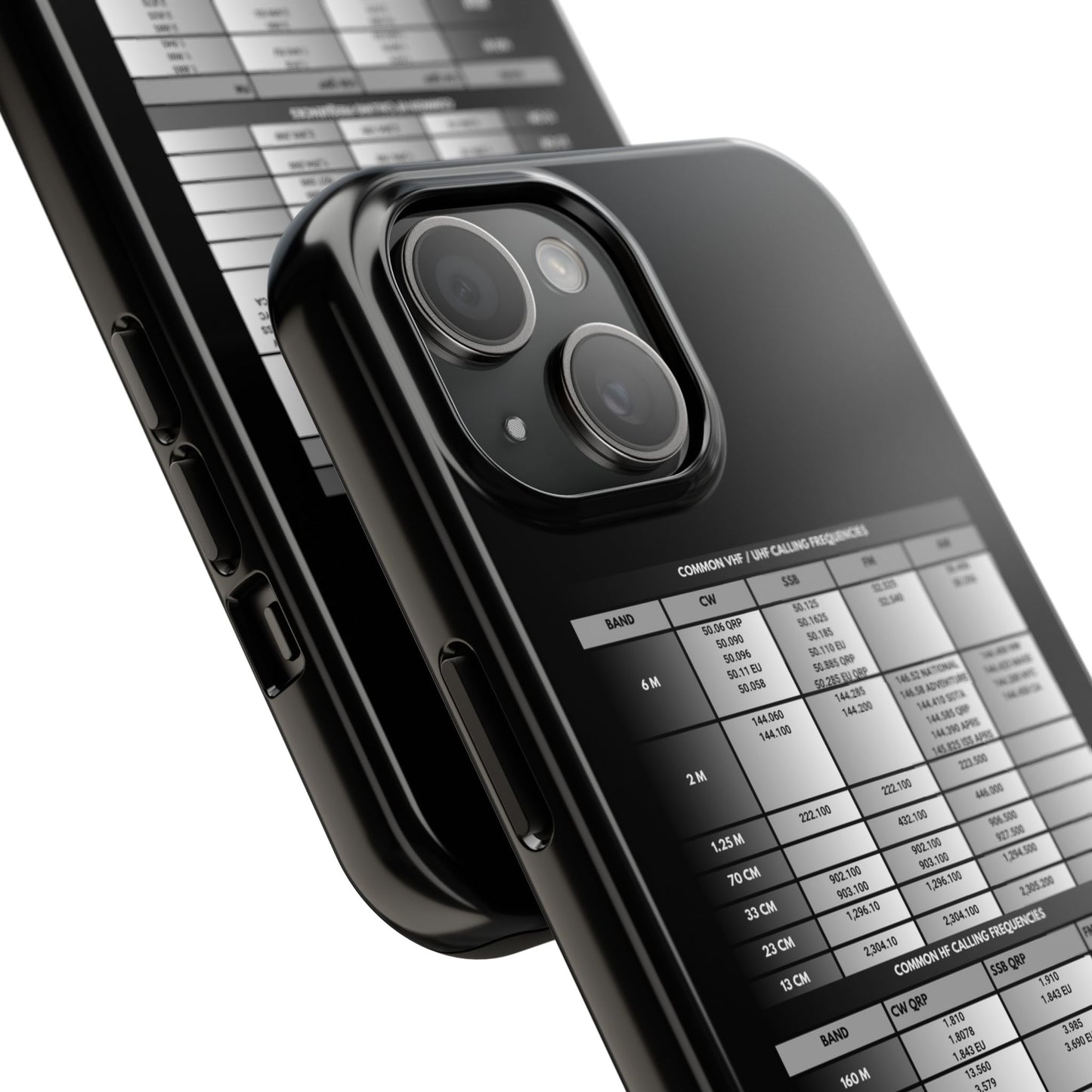 Ham Radio iPhone Case with common calling frequencies