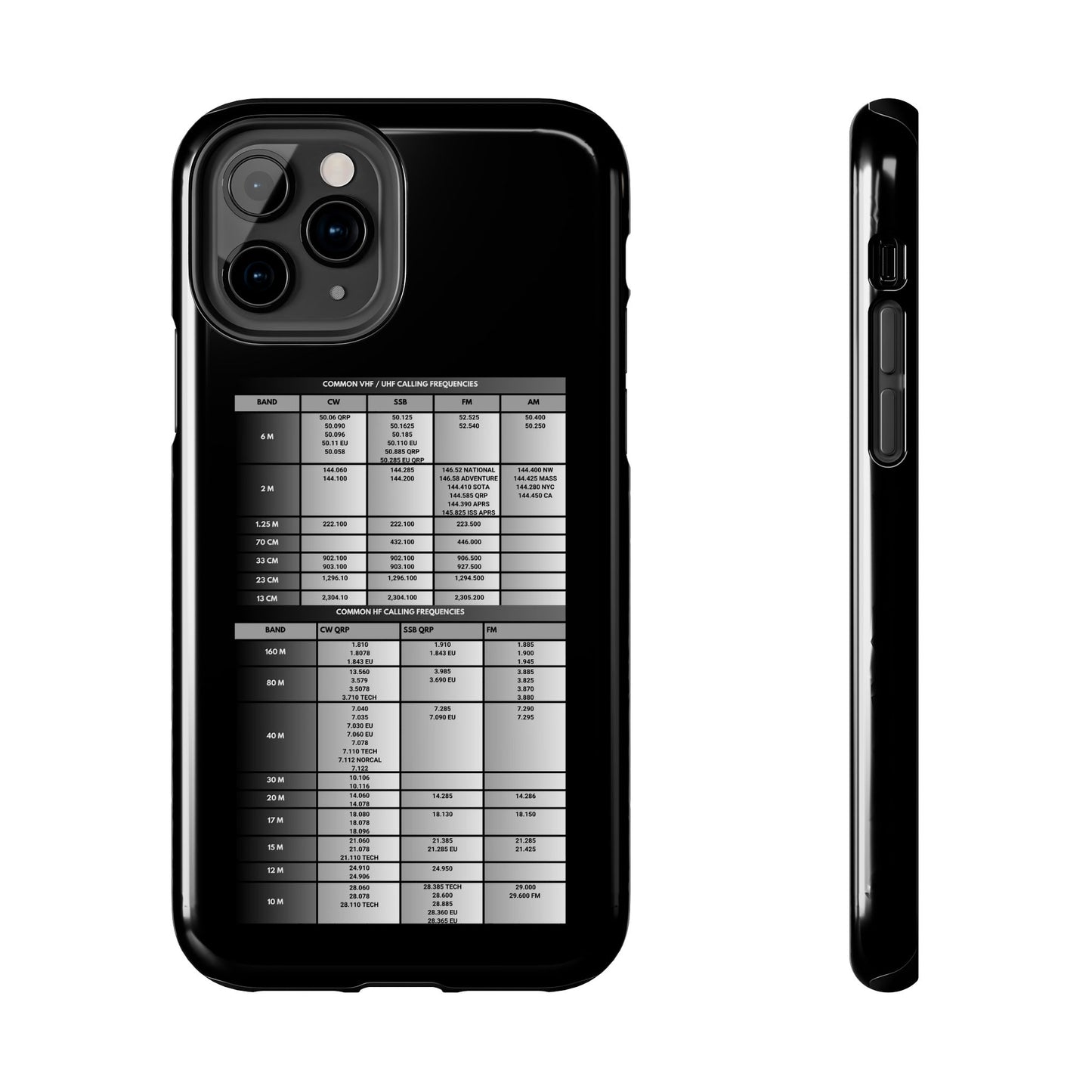 Ham Radio Phone Case with QRP, SOTA & POTA Reference Tool for Licensed Ham Operators