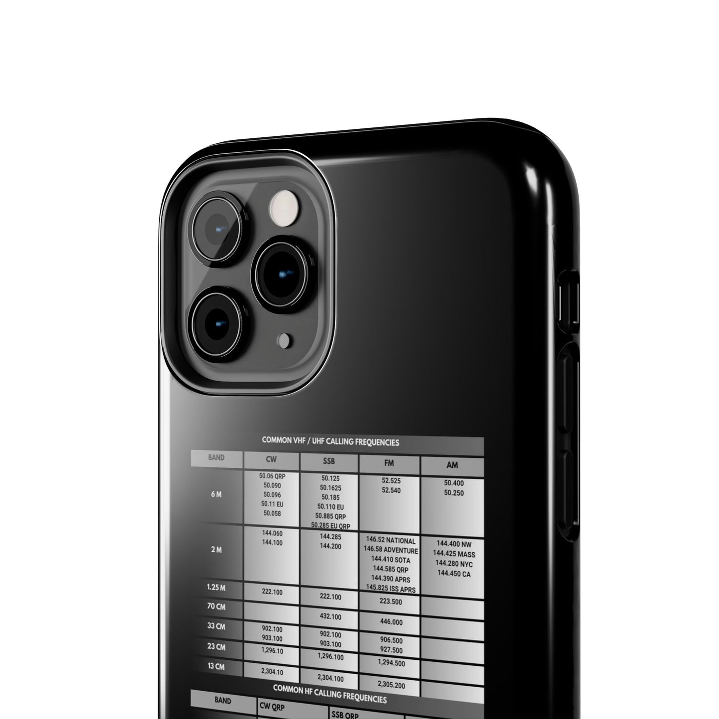 Phone Cases - Ham Shack Accessories